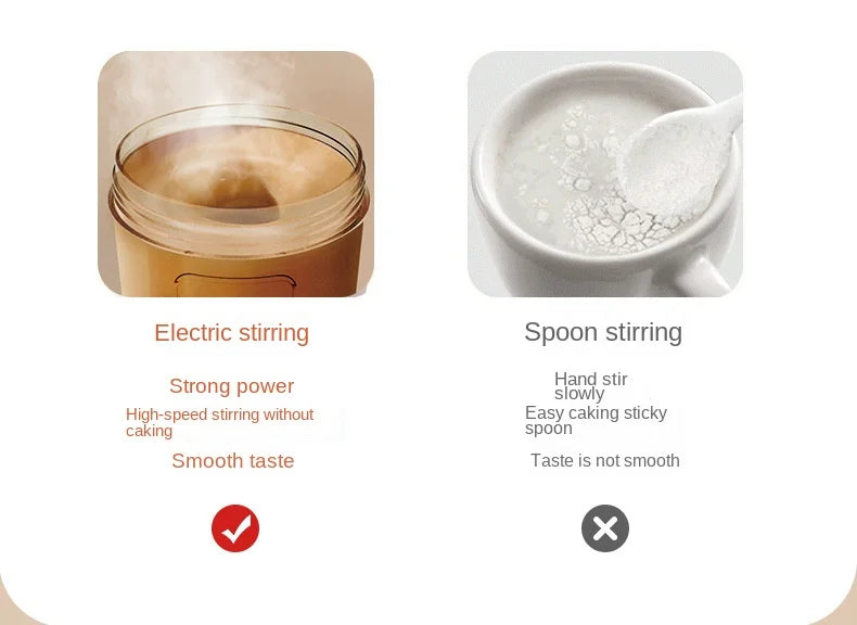 Smart Electric Protein Shaker